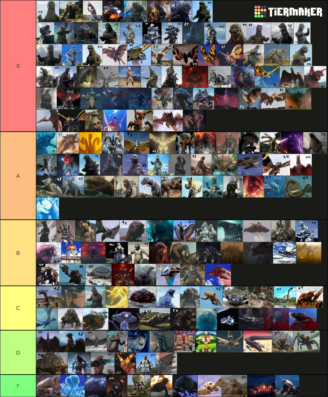 Full Godzilla Tier list