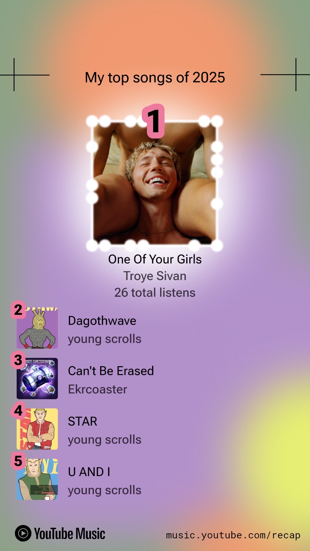 lexi's youtube wrapped